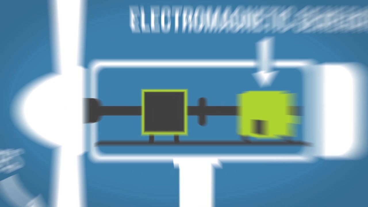 The Science Behind Wind Energy: A Student's Guide