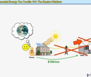 green energy tax credits