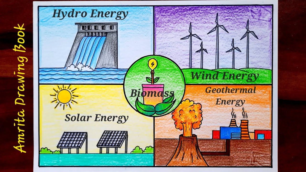 renewable energy drawing