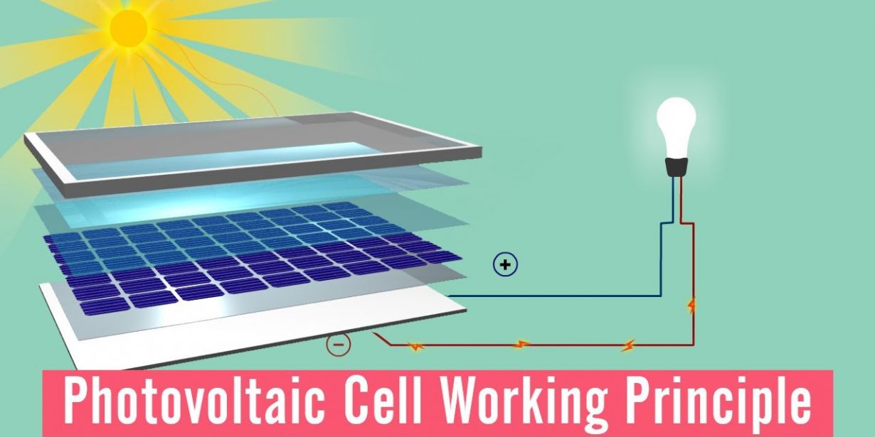 Solar Photovoltaic Technology Explained