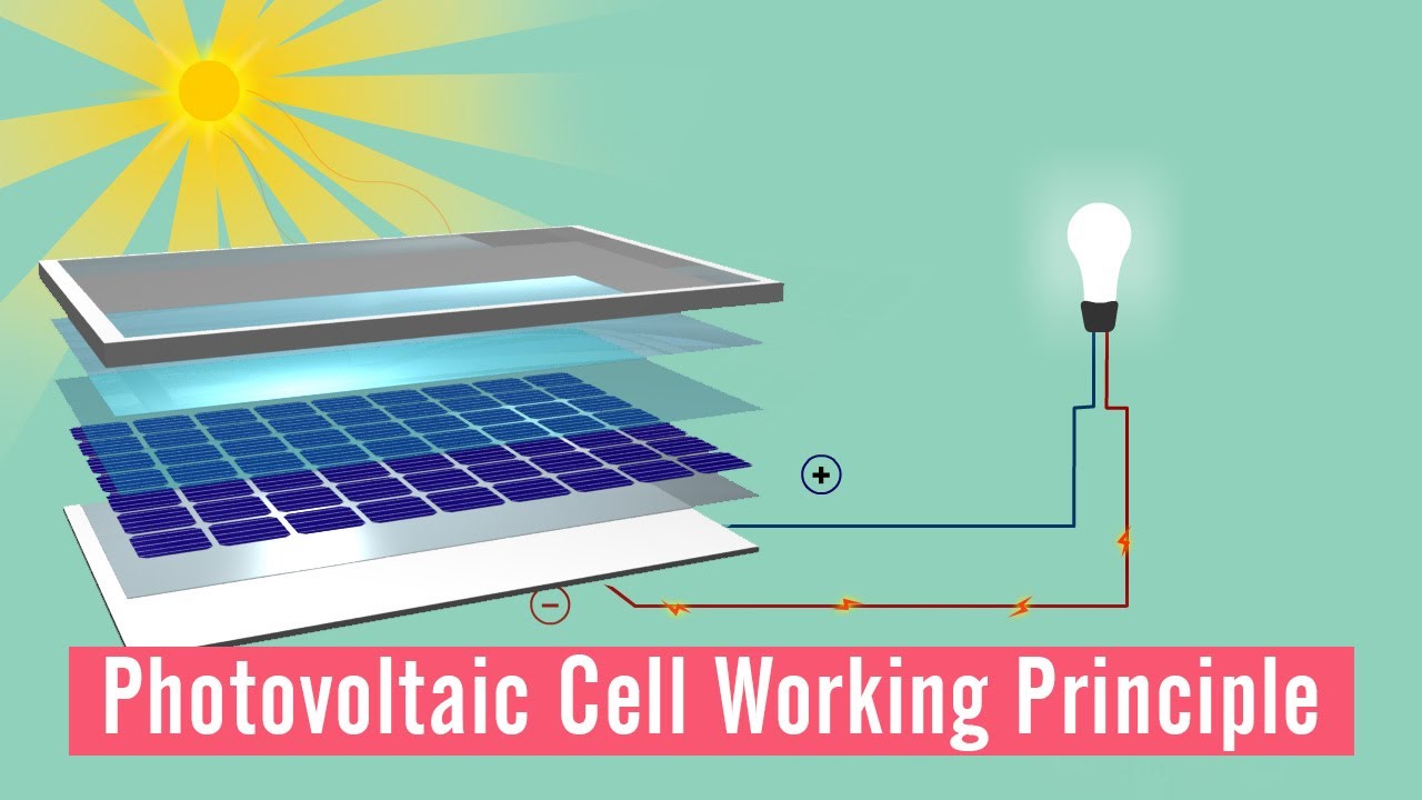 Solar Photovoltaic Technology Explained